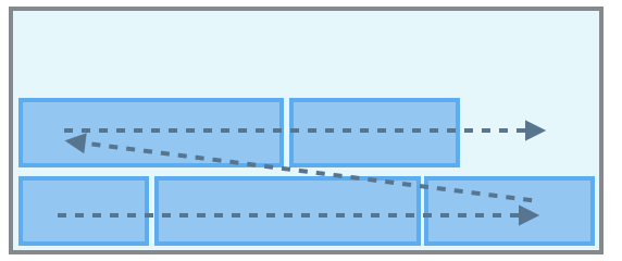 FlexLayout screenshot 12