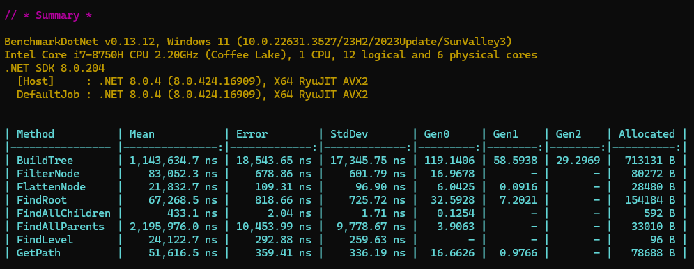 Masuit.Tools screenshot 2
