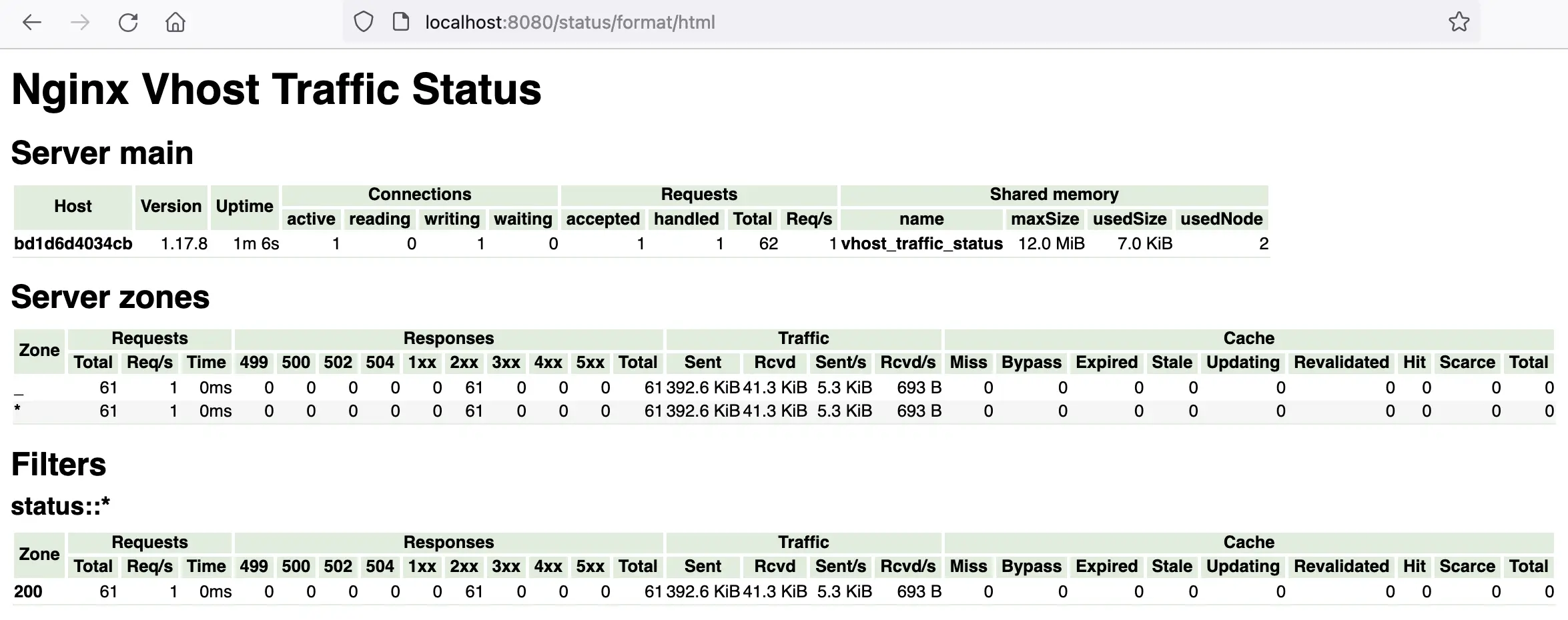 cdn-up-and-running screenshot 4