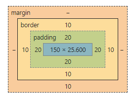 css-interview-questions screenshot 3