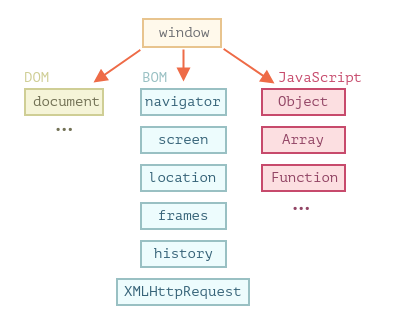 javascript-interview-questions screenshot 3