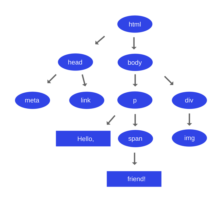 javascript-interview-questions screenshot 18