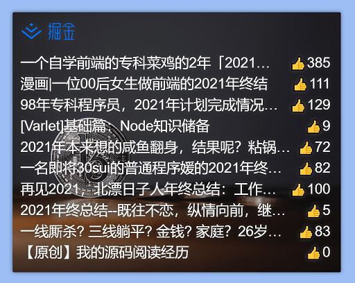Dashboard screenshot 19