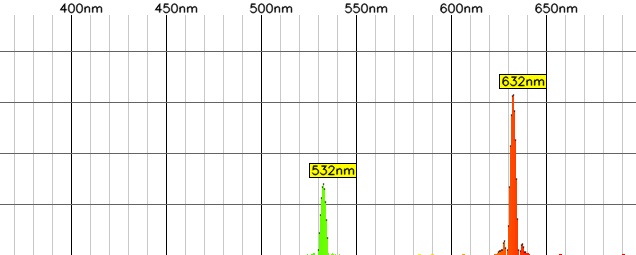PySpectrometer screenshot 10