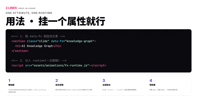 html-ppt-skill screenshot 6