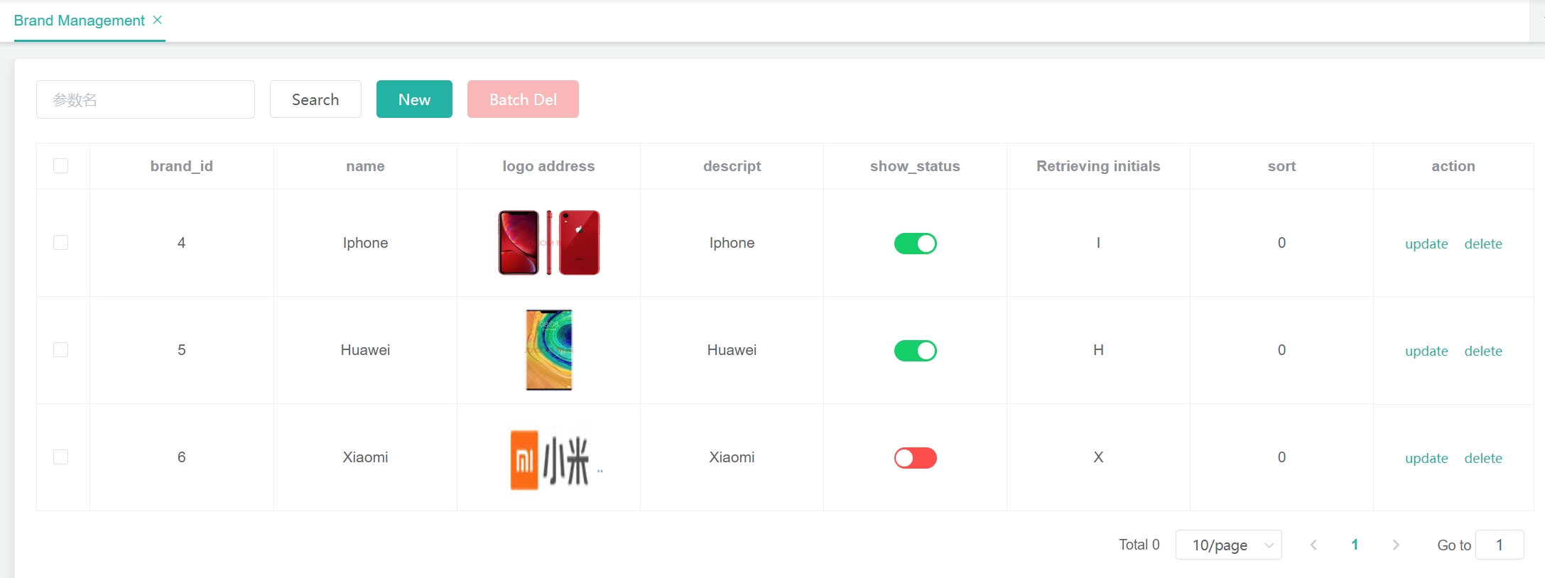 0-to-1-Microservices-Distributed-E-commerce-System-Template screenshot 5