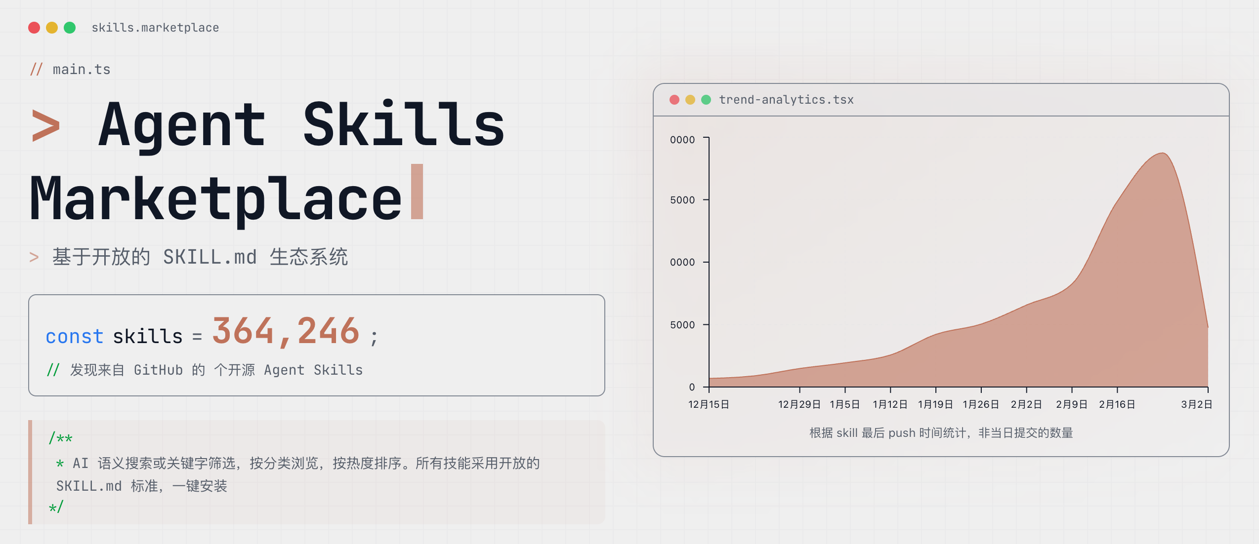awesome-agent-skills screenshot 2