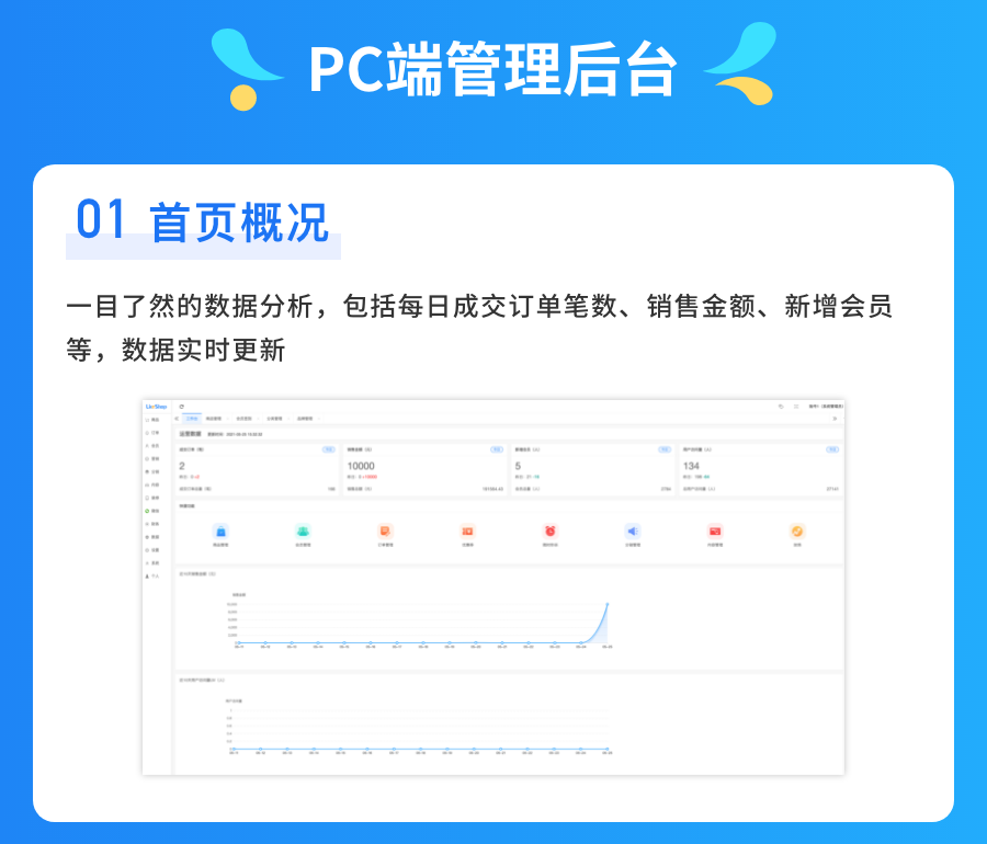 likeshop screenshot 27