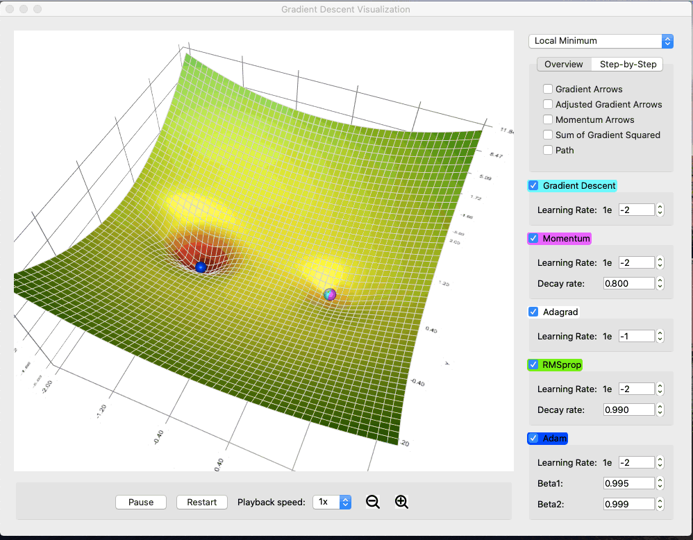 gradient_descent_viz screenshot 1