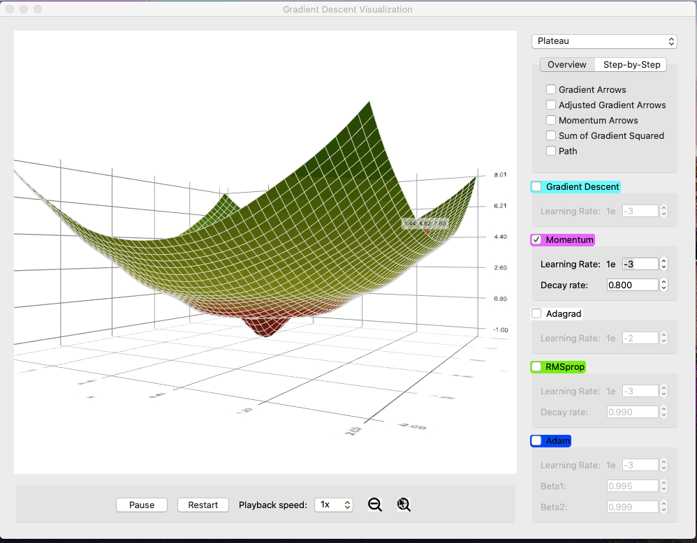 gradient_descent_viz screenshot 3