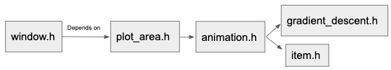 gradient_descent_viz screenshot 7