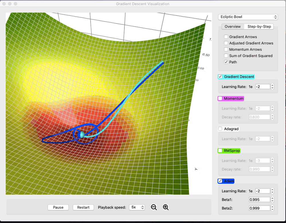 gradient_descent_viz screenshot 6
