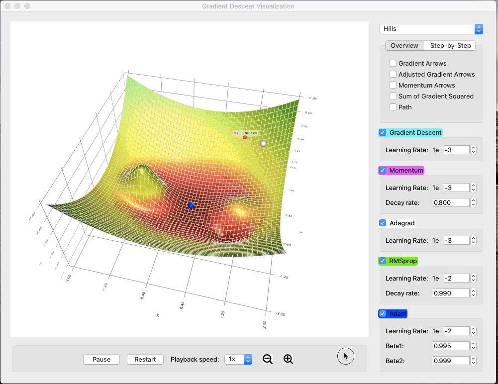 gradient_descent_viz screenshot 2