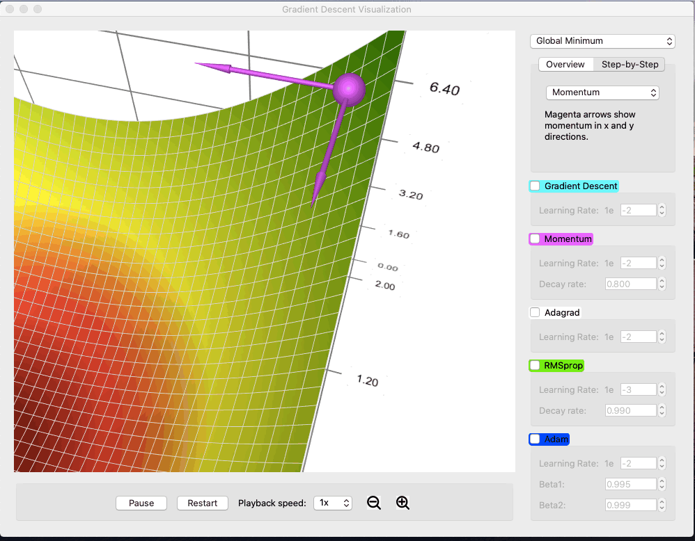 gradient_descent_viz screenshot 4
