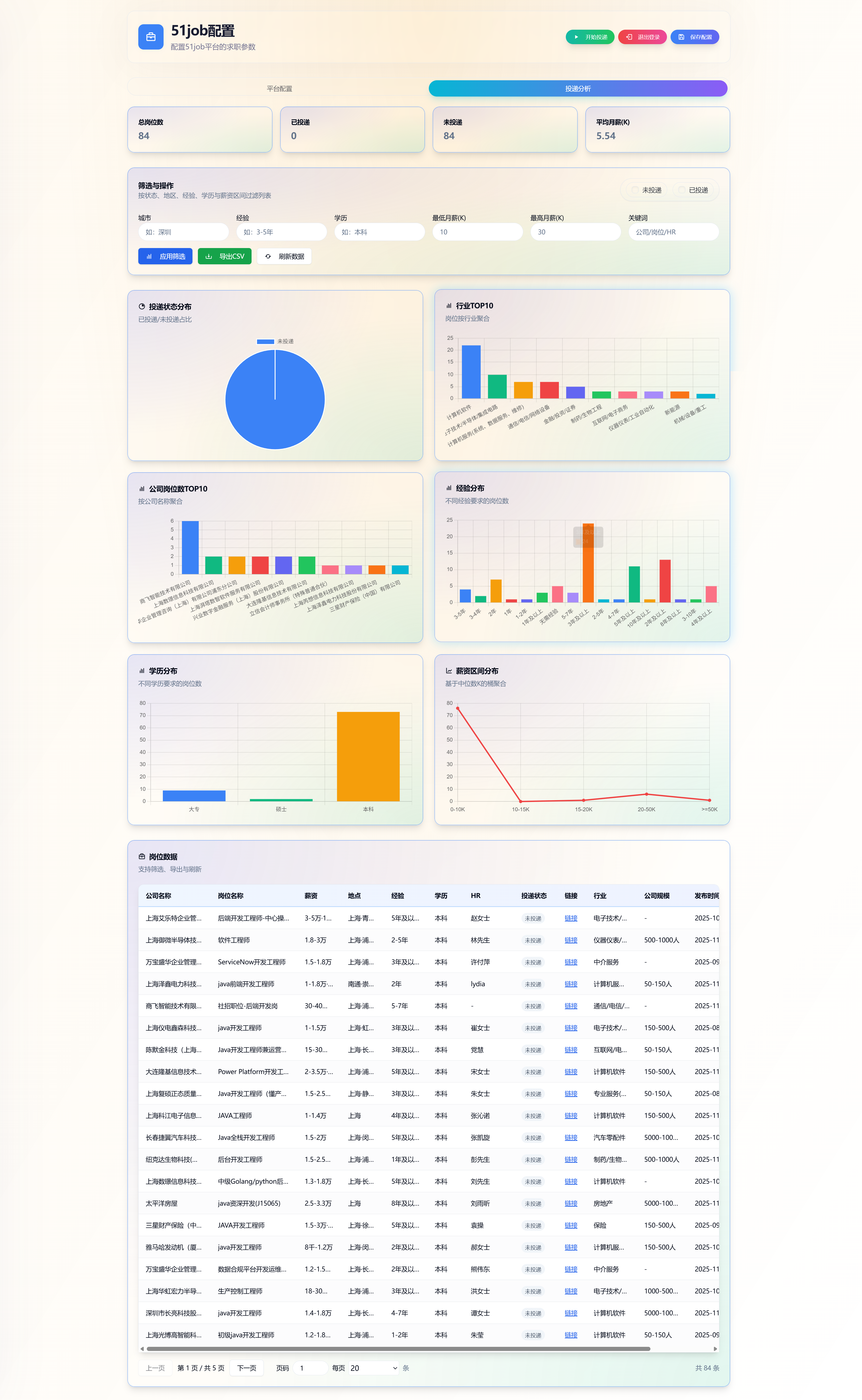 get_jobs screenshot 9