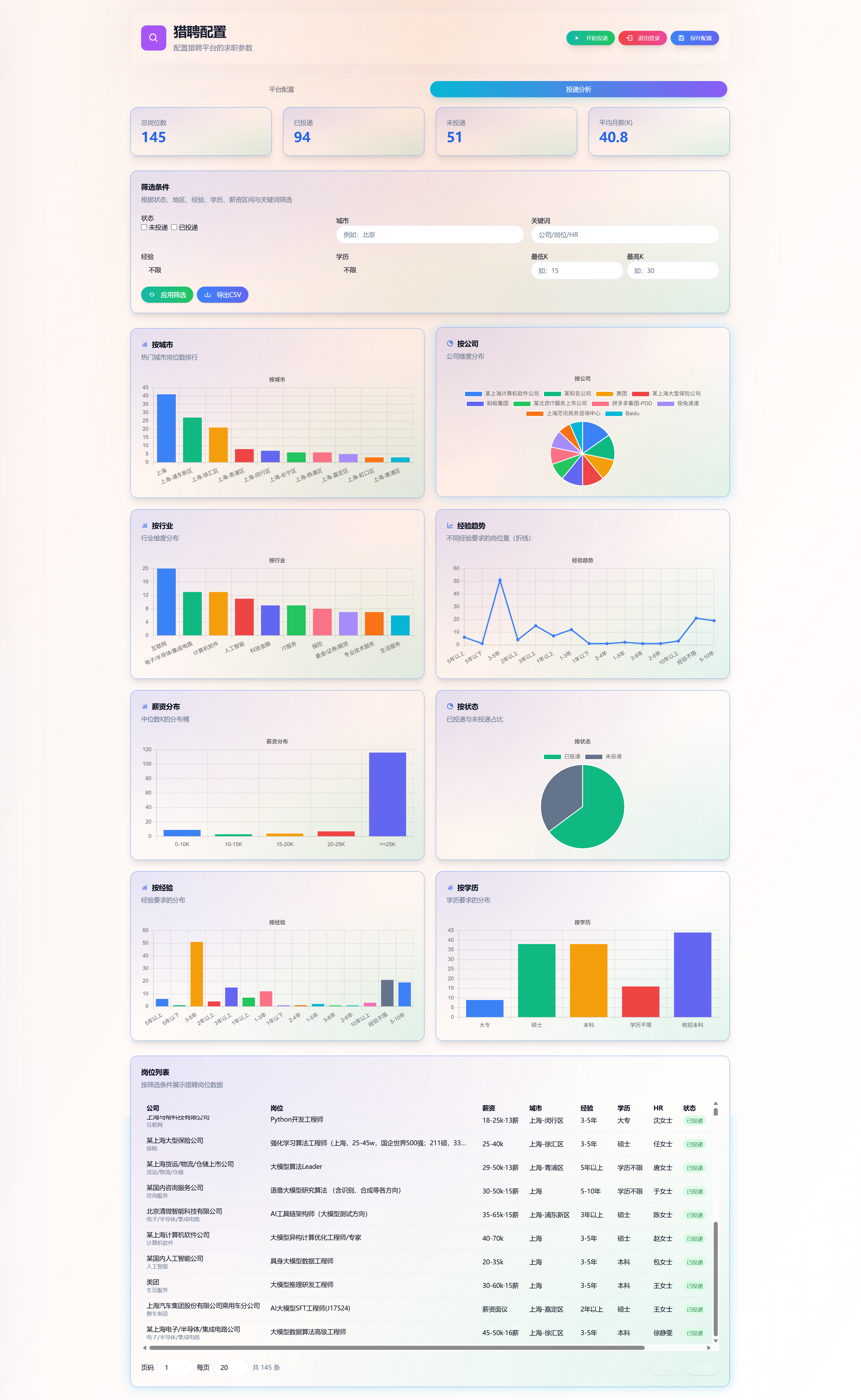 get_jobs screenshot 7