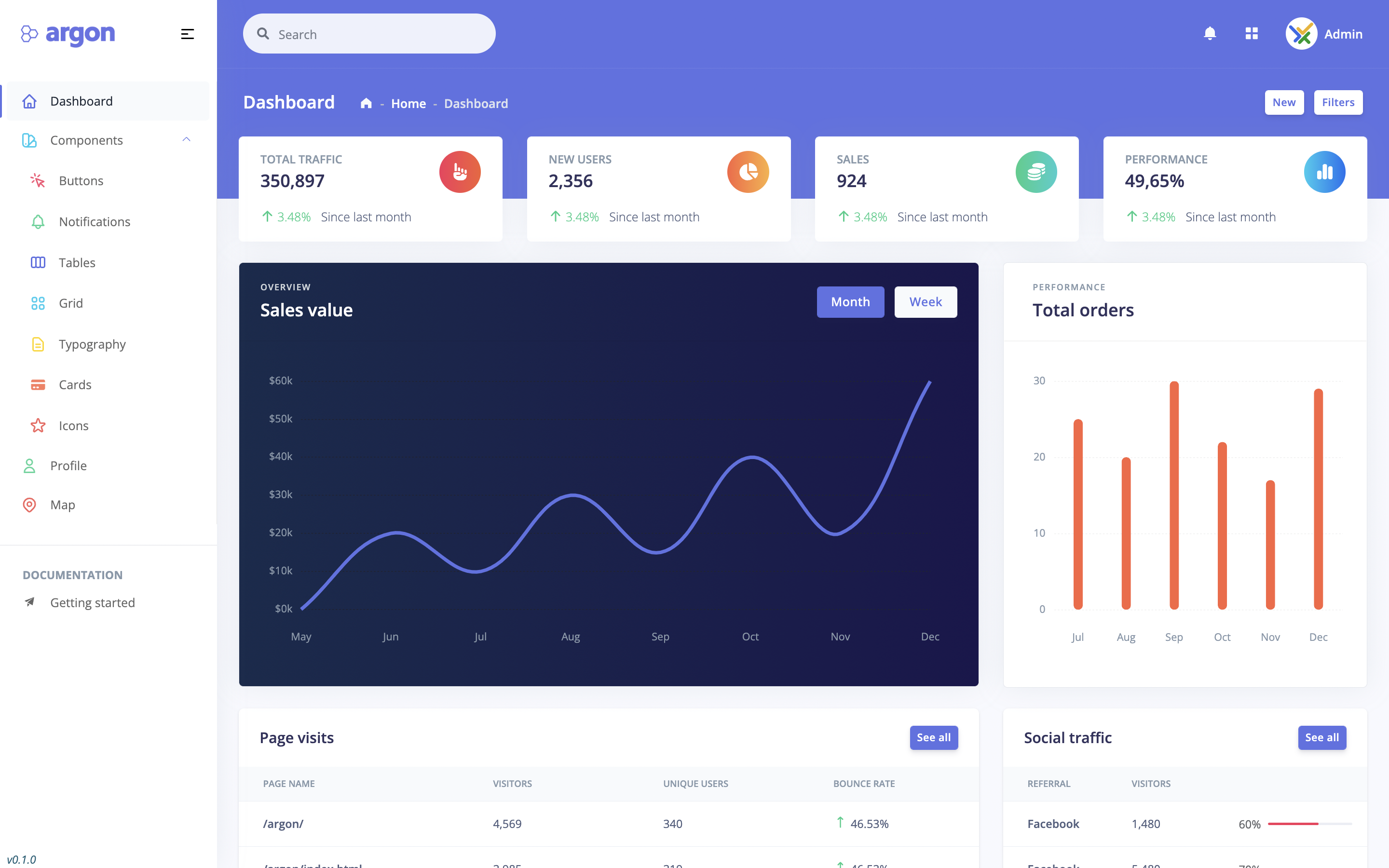 argon-dashboard-vue3 screenshot 1