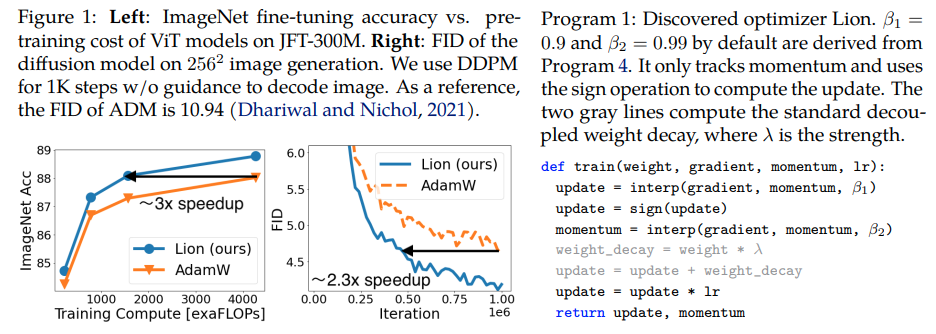 lion-pytorch screenshot 1
