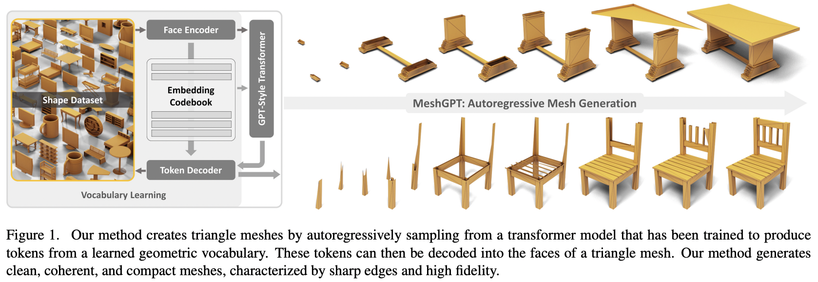 meshgpt-pytorch screenshot 1