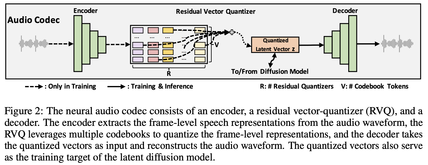 naturalspeech2-pytorch screenshot 1