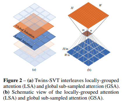 vit-pytorch screenshot 10