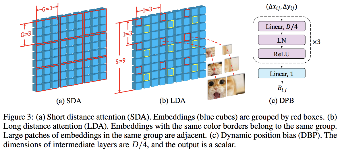 vit-pytorch screenshot 14