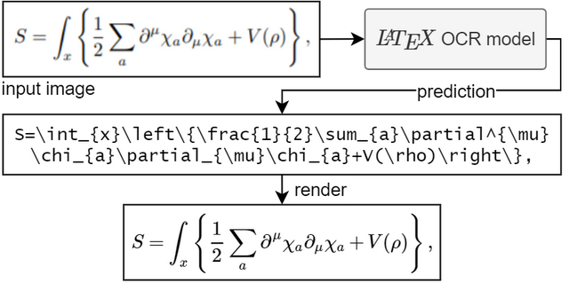 LaTeX-OCR screenshot 1