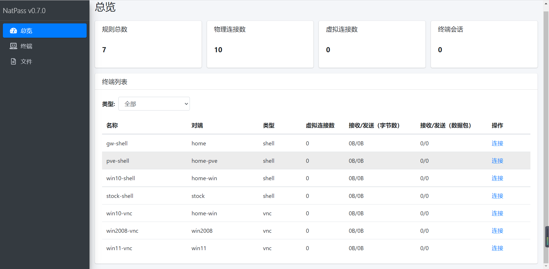 natpass screenshot 1
