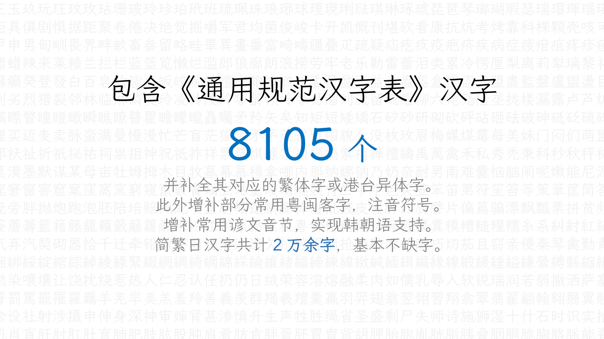 LxgwWenKai screenshot 3