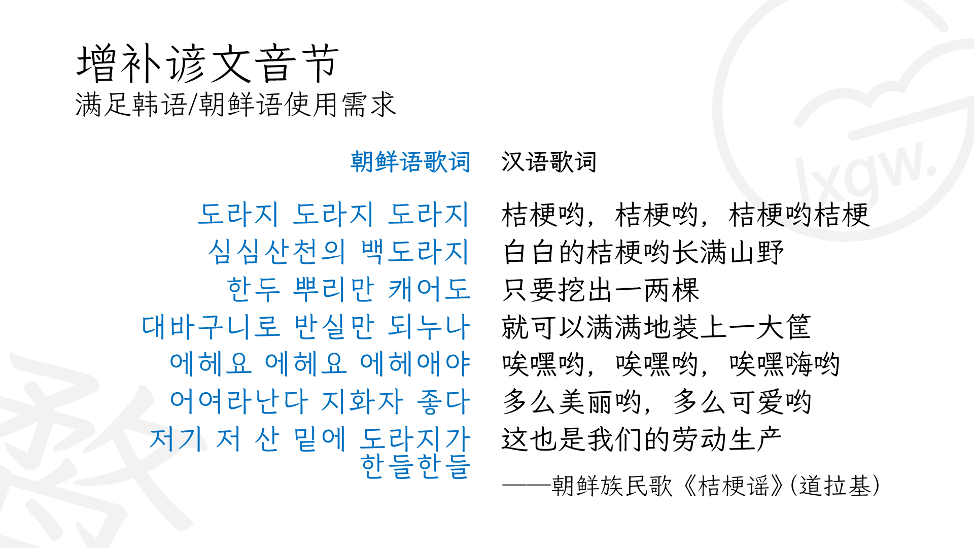 LxgwWenKai screenshot 6