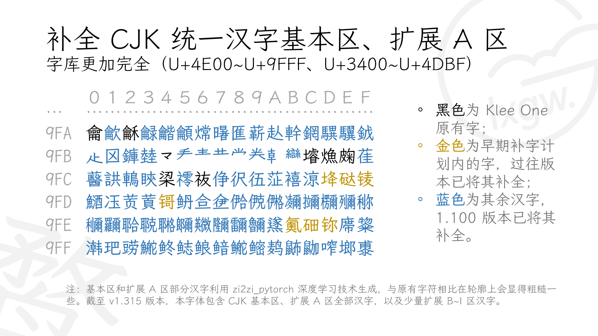 LxgwWenKai screenshot 5