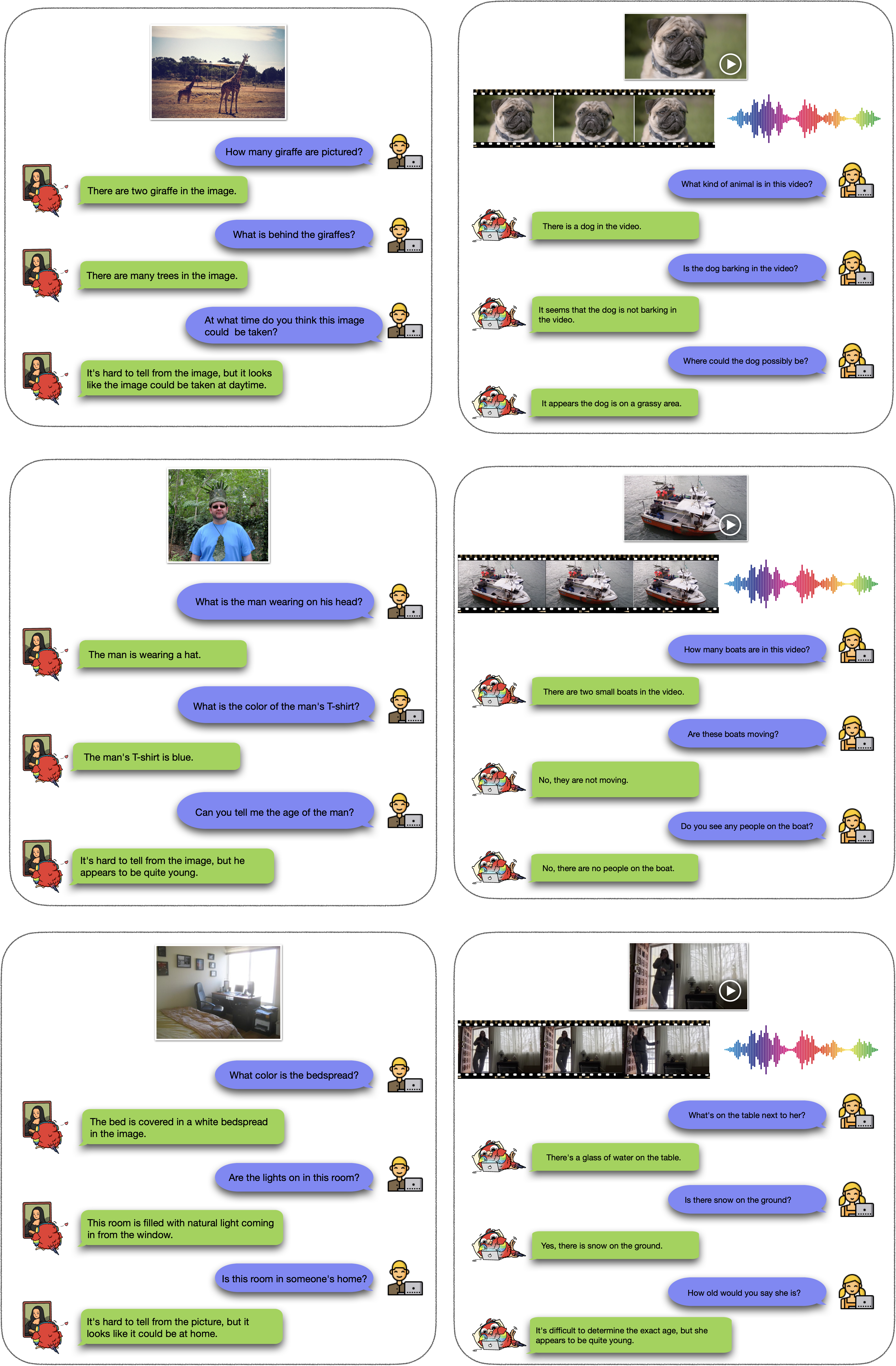 Macaw-LLM screenshot 9