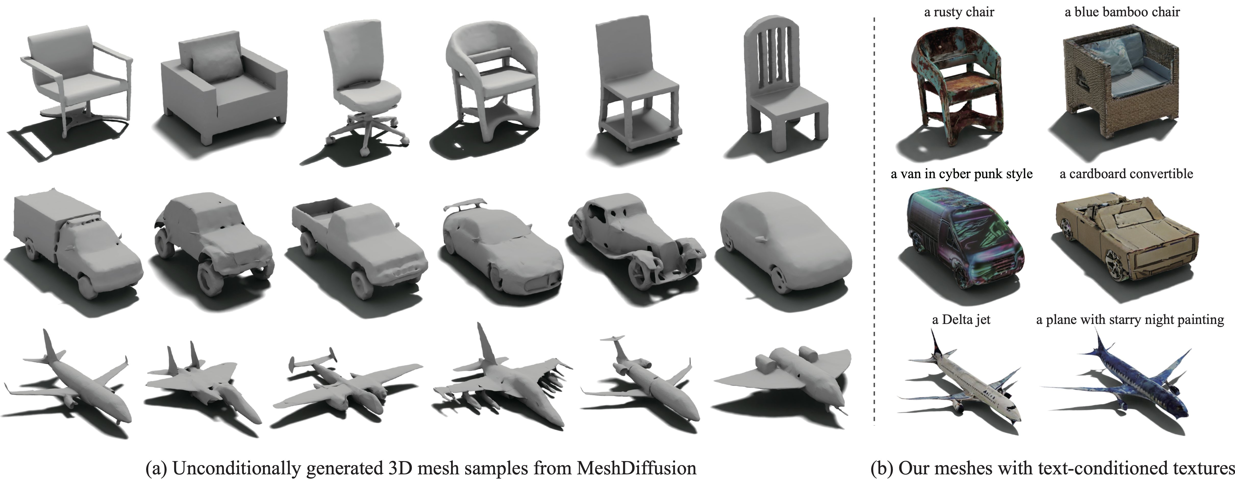 MeshDiffusion screenshot 1