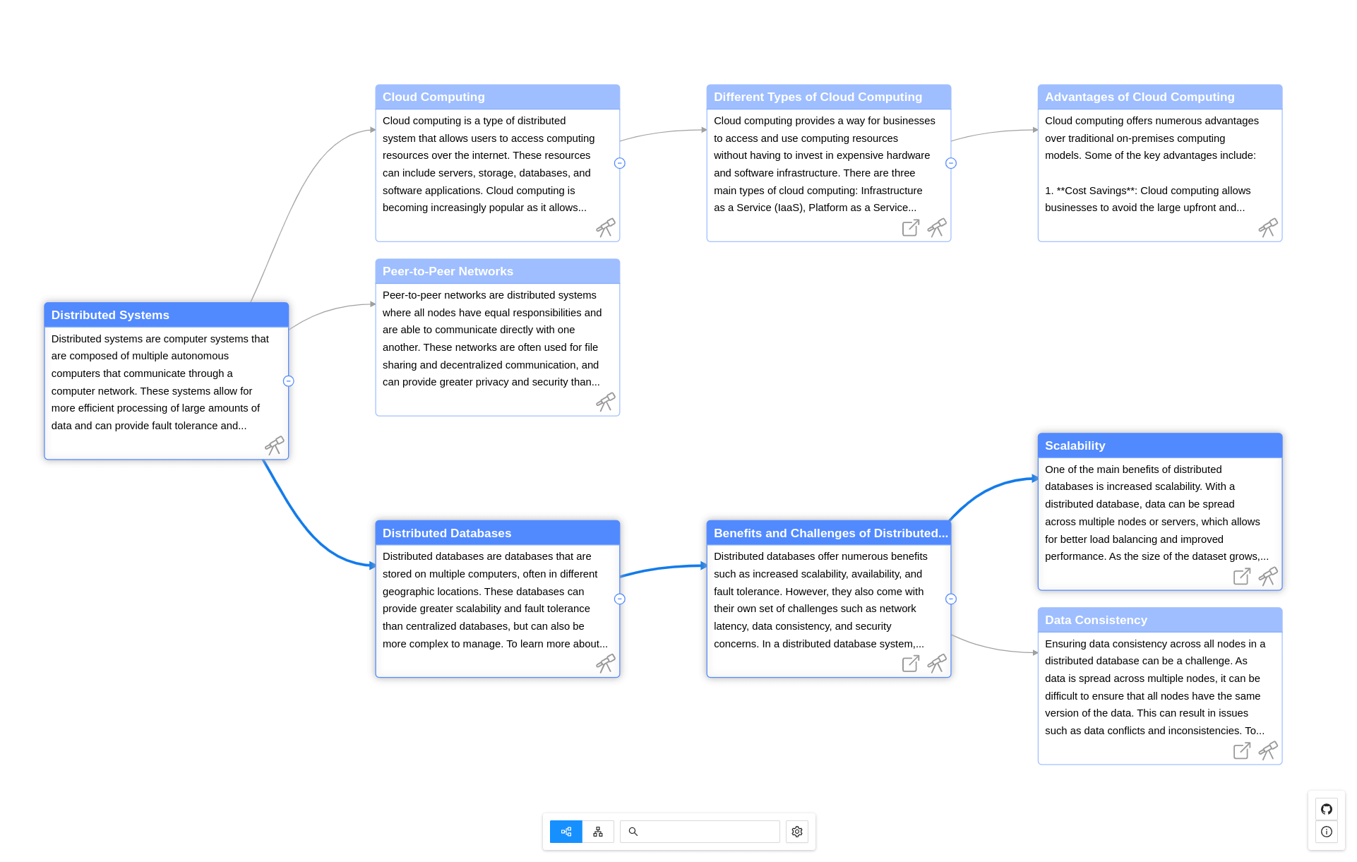gpt-graph screenshot 1