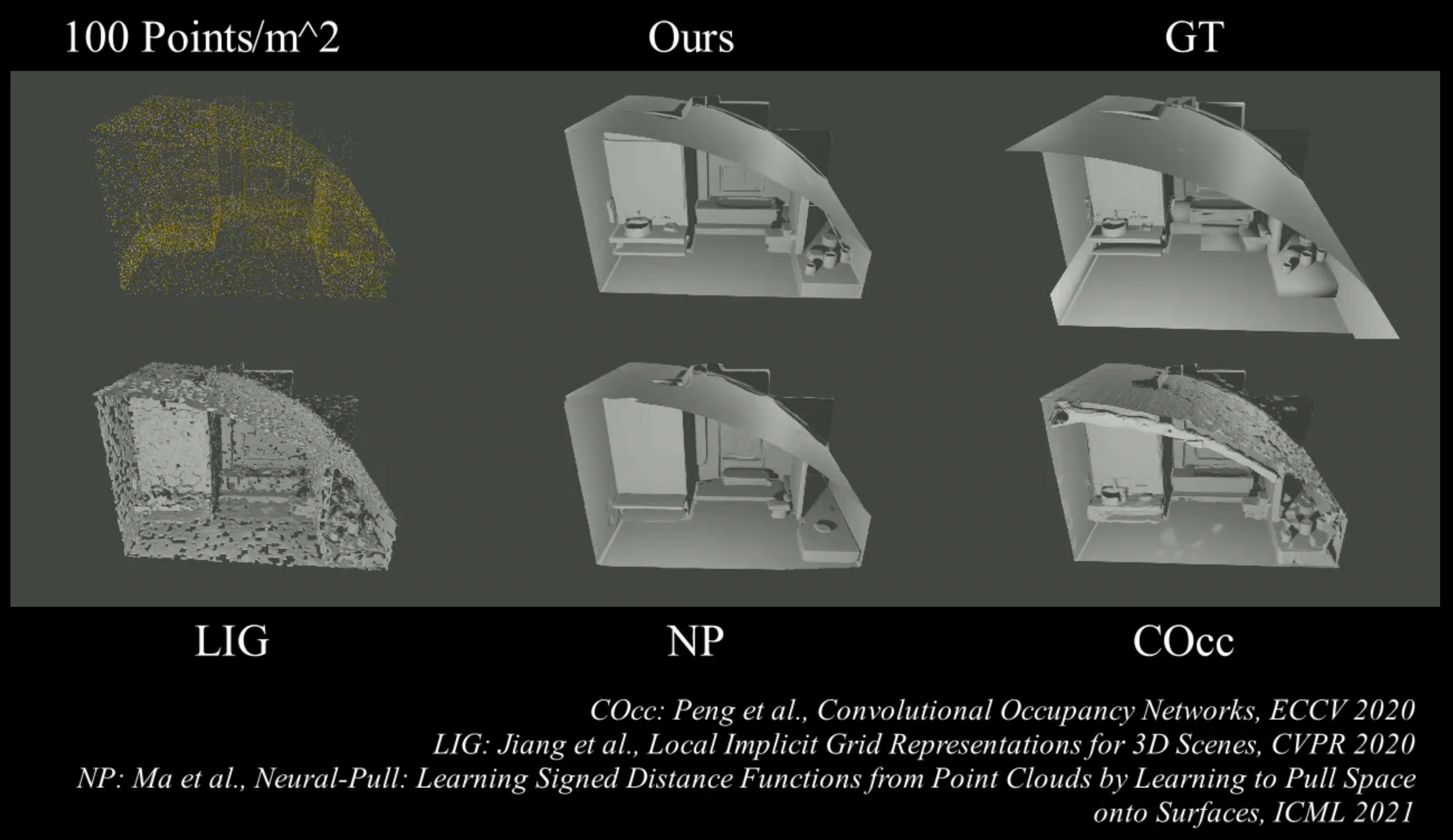OnSurfacePrior screenshot 3