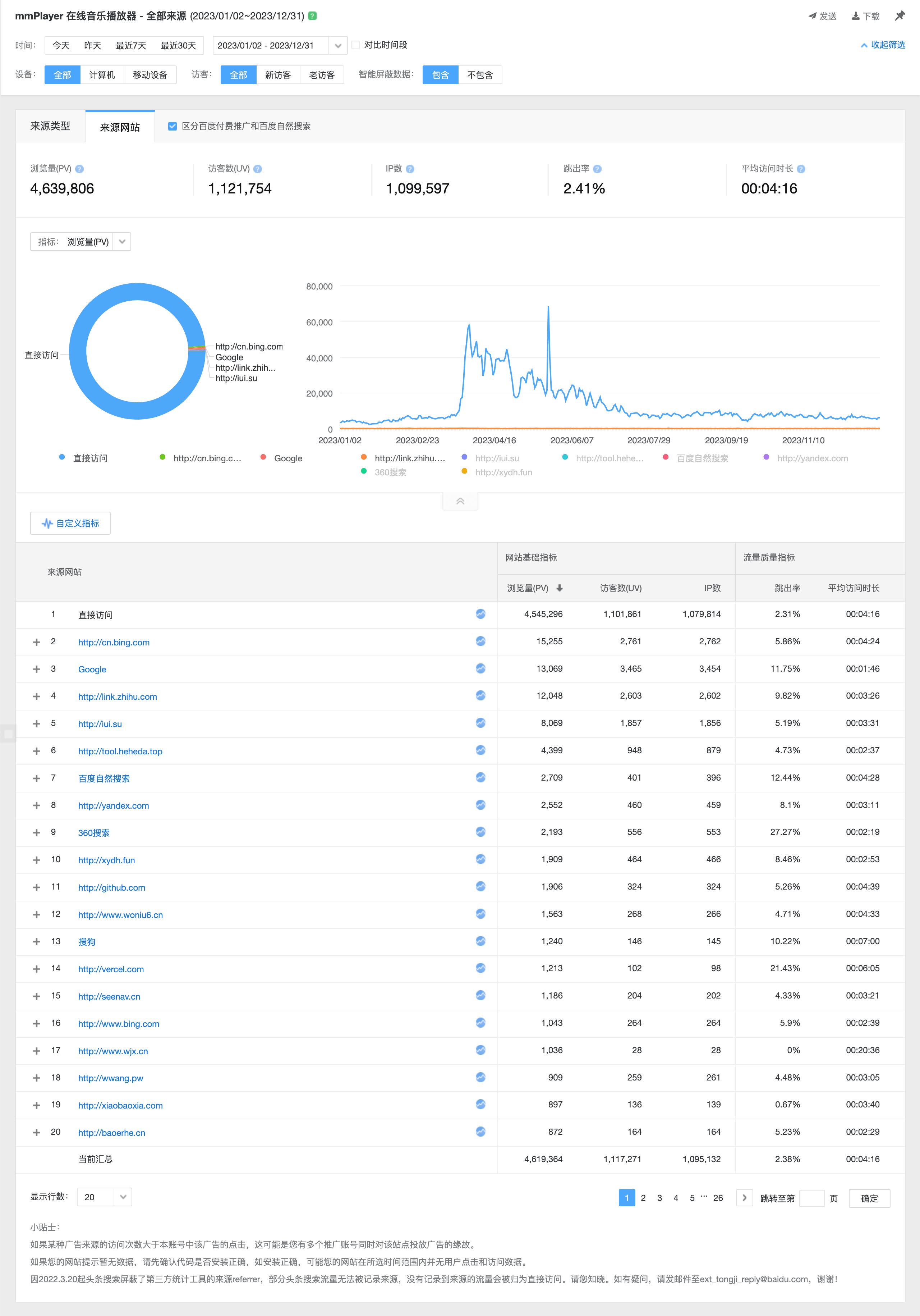 Vue-mmPlayer screenshot 9