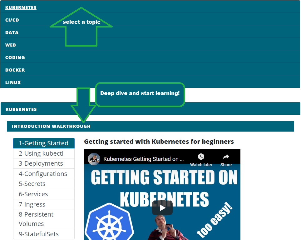 docker-development-youtube-series screenshot 1