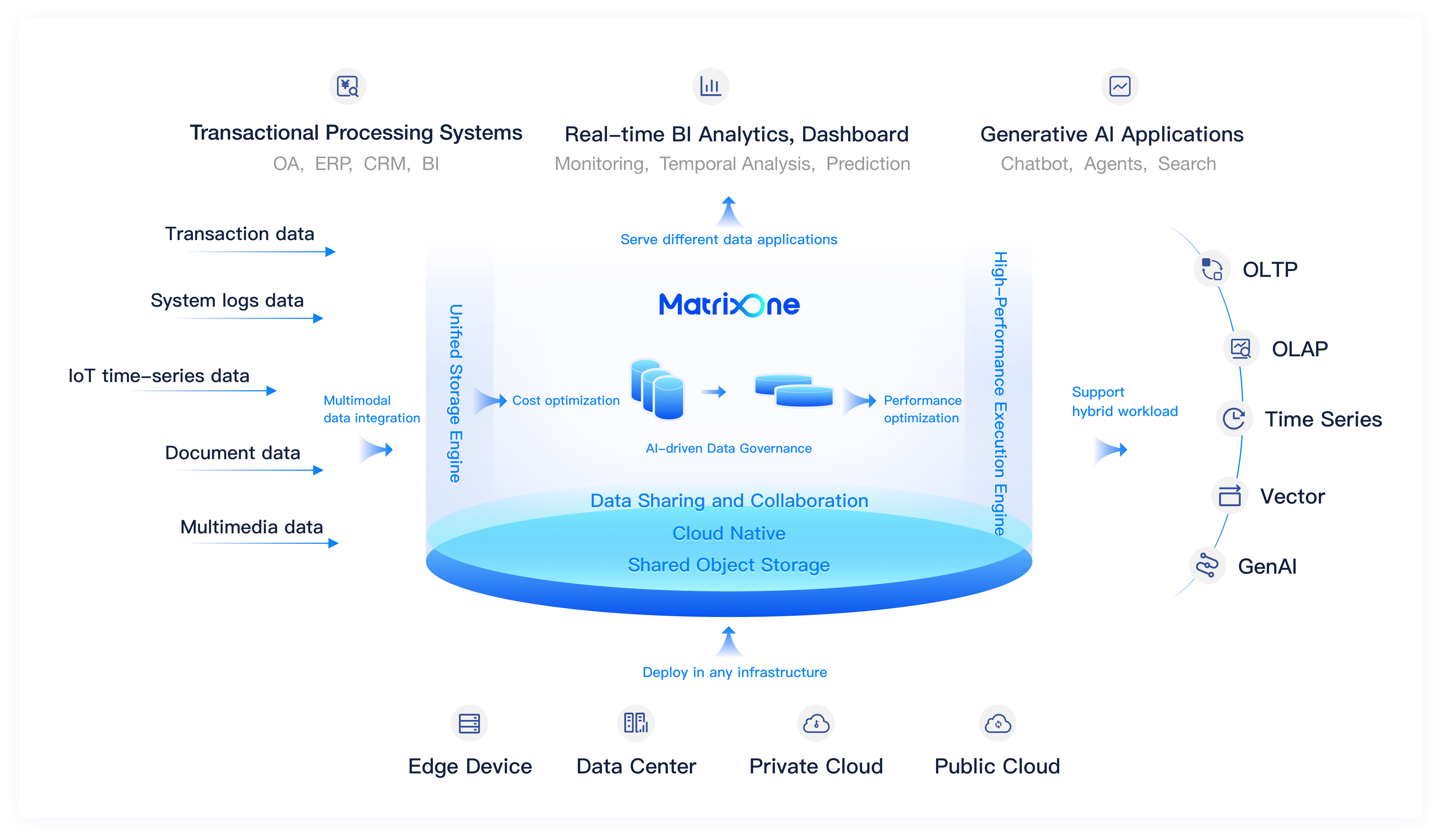 matrixone screenshot 1