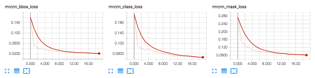 Mask_RCNN screenshot 7