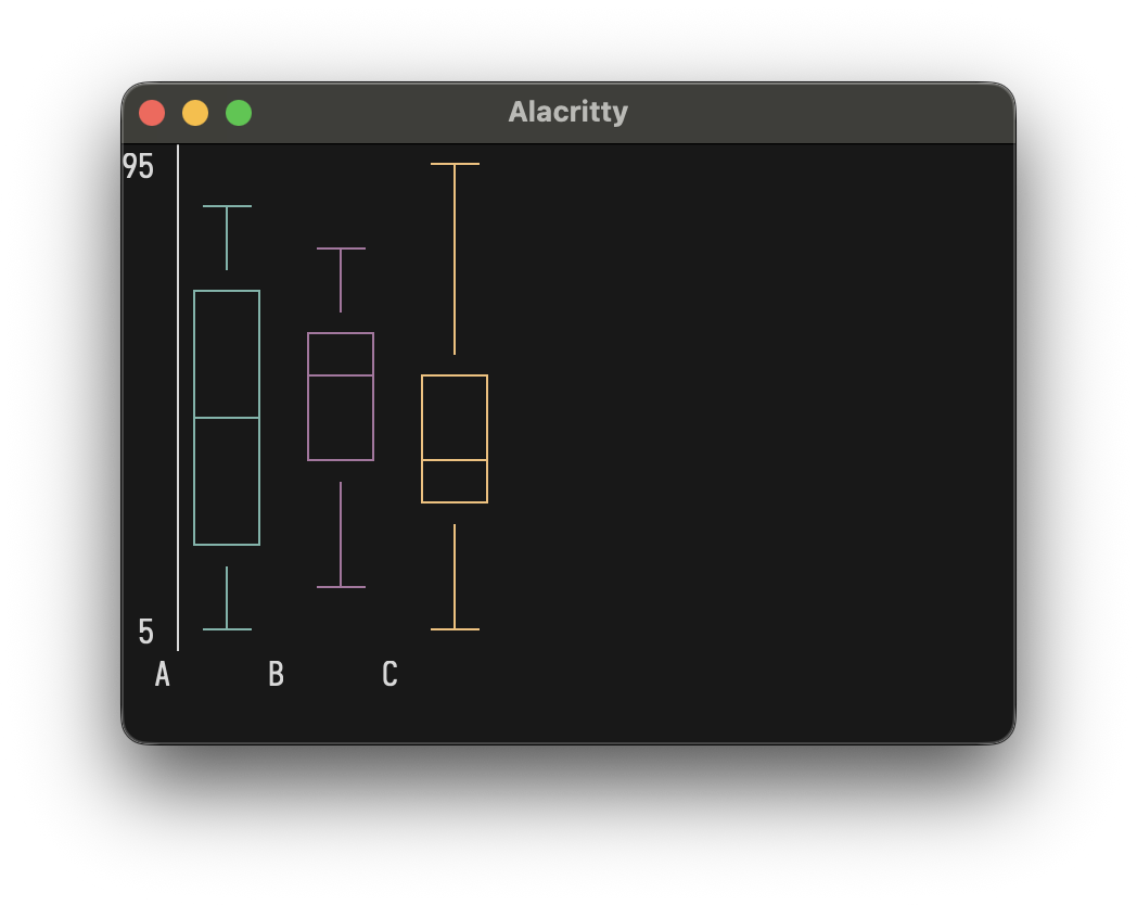 layoutz screenshot 18