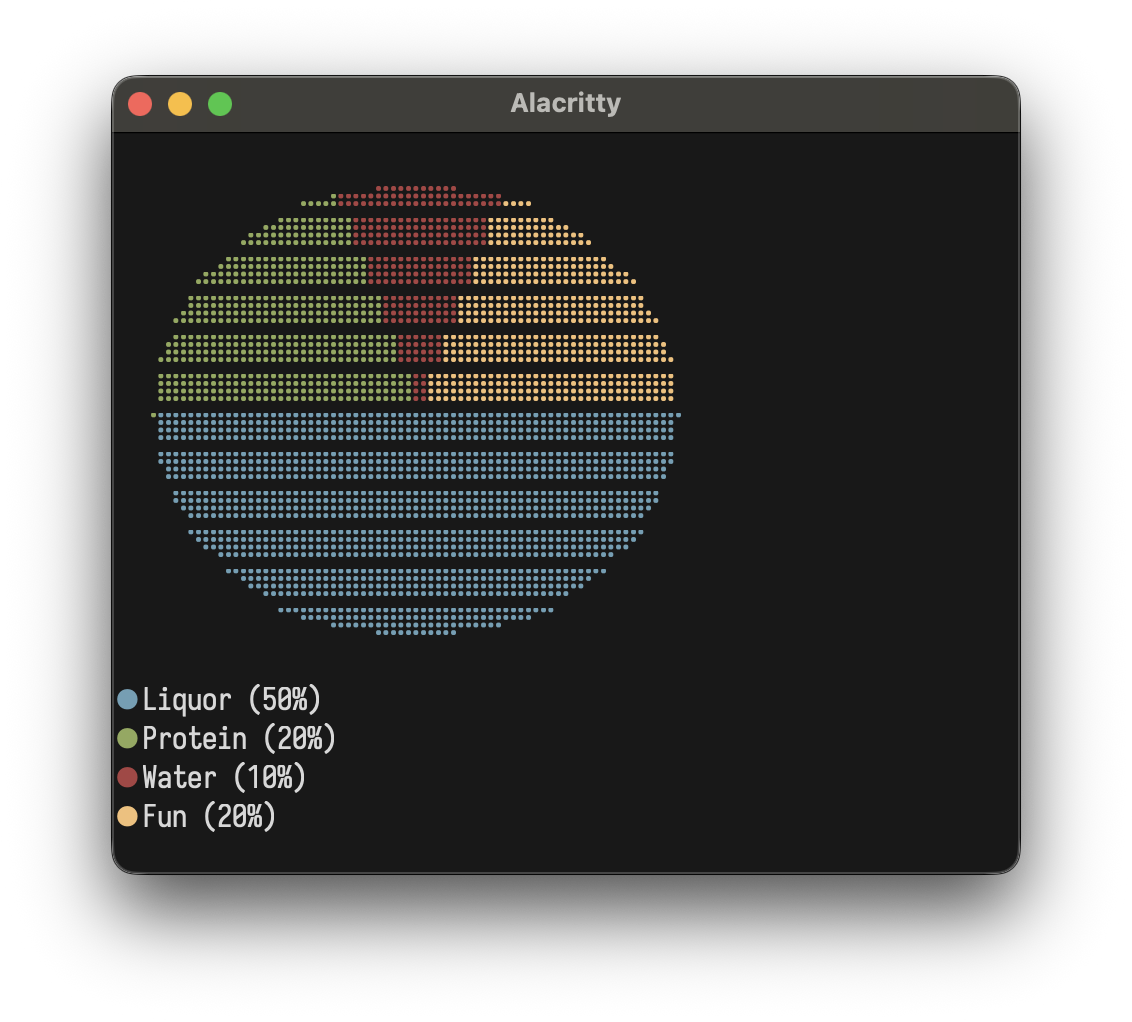 layoutz screenshot 13