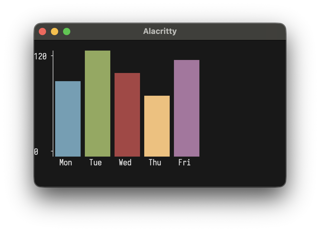 layoutz screenshot 14
