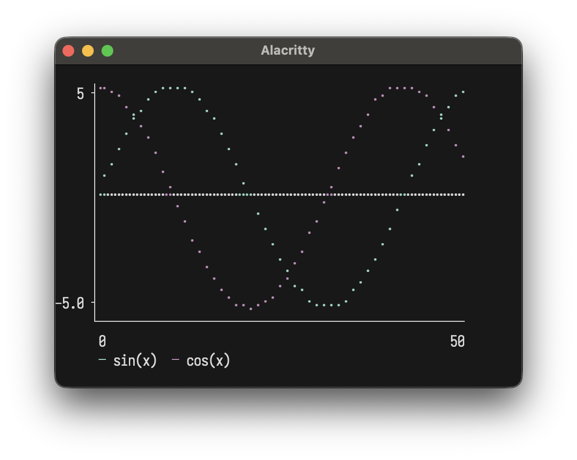layoutz screenshot 12