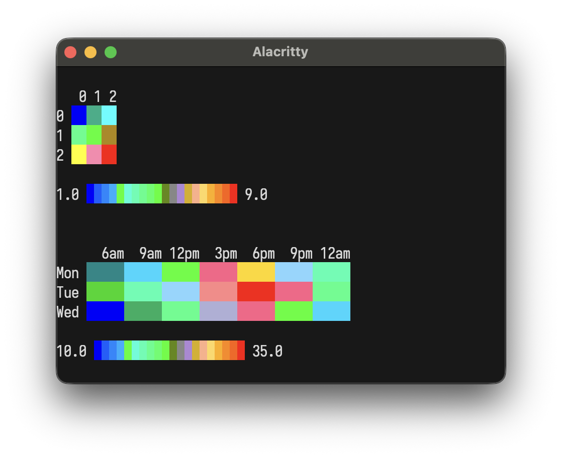 layoutz screenshot 19