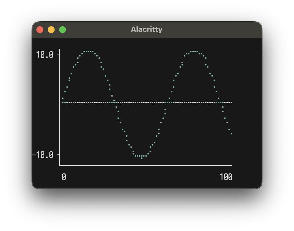 layoutz screenshot 11