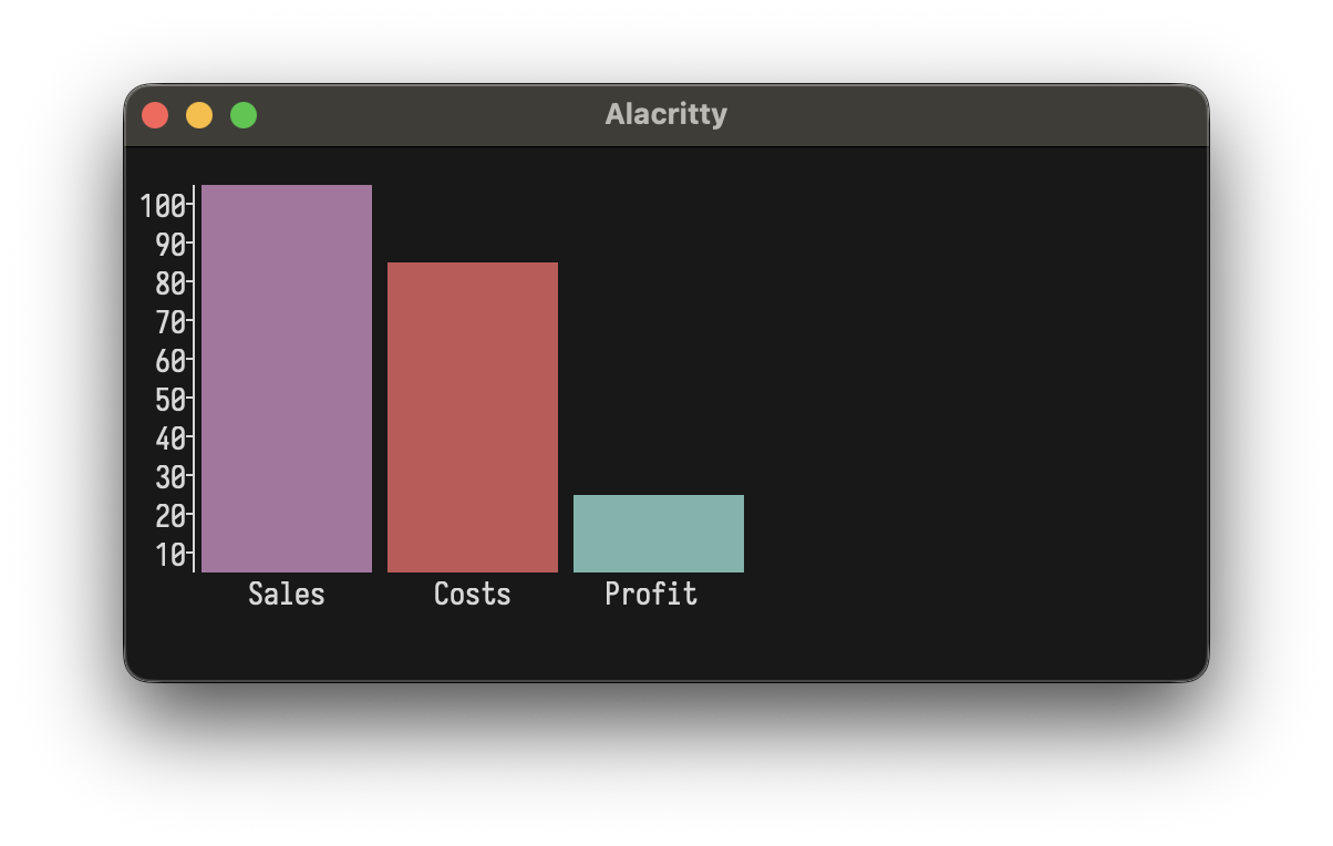 layoutz screenshot 15