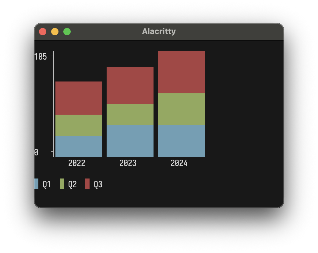 layoutz screenshot 16
