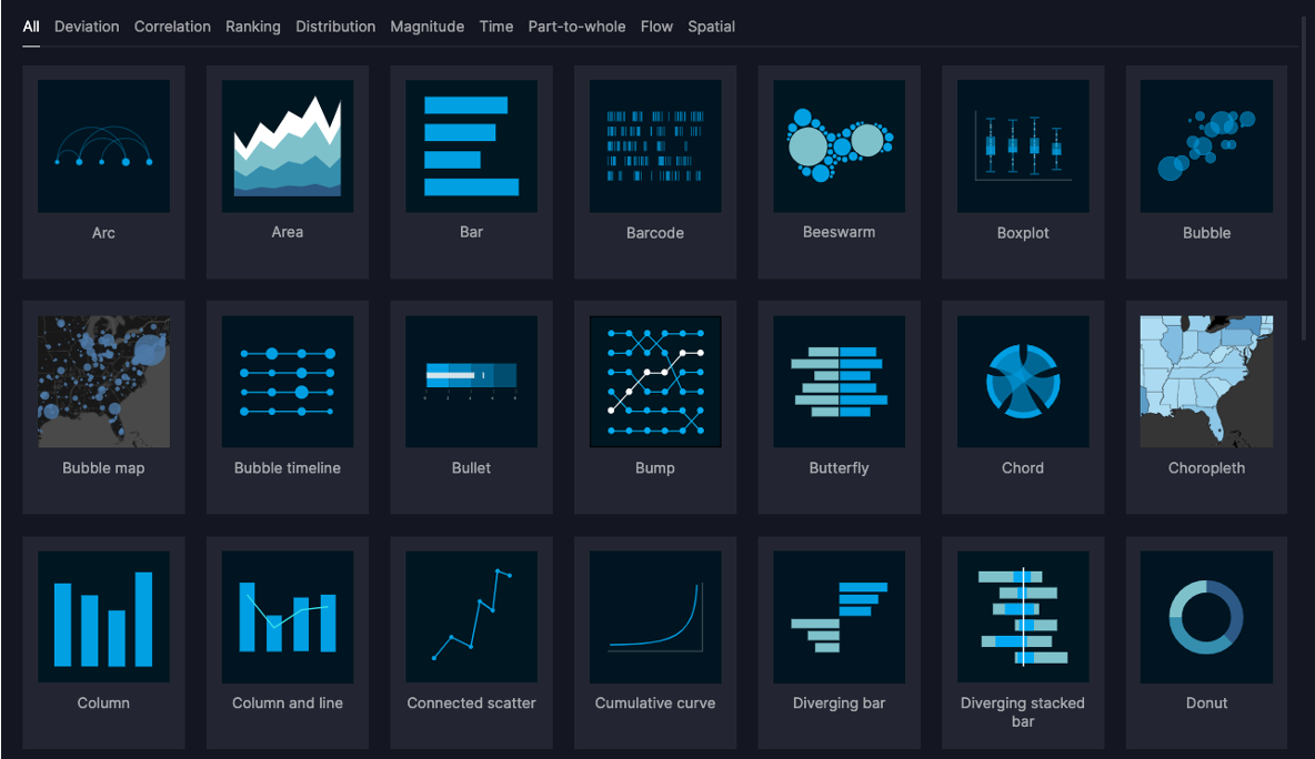 vizro screenshot 9