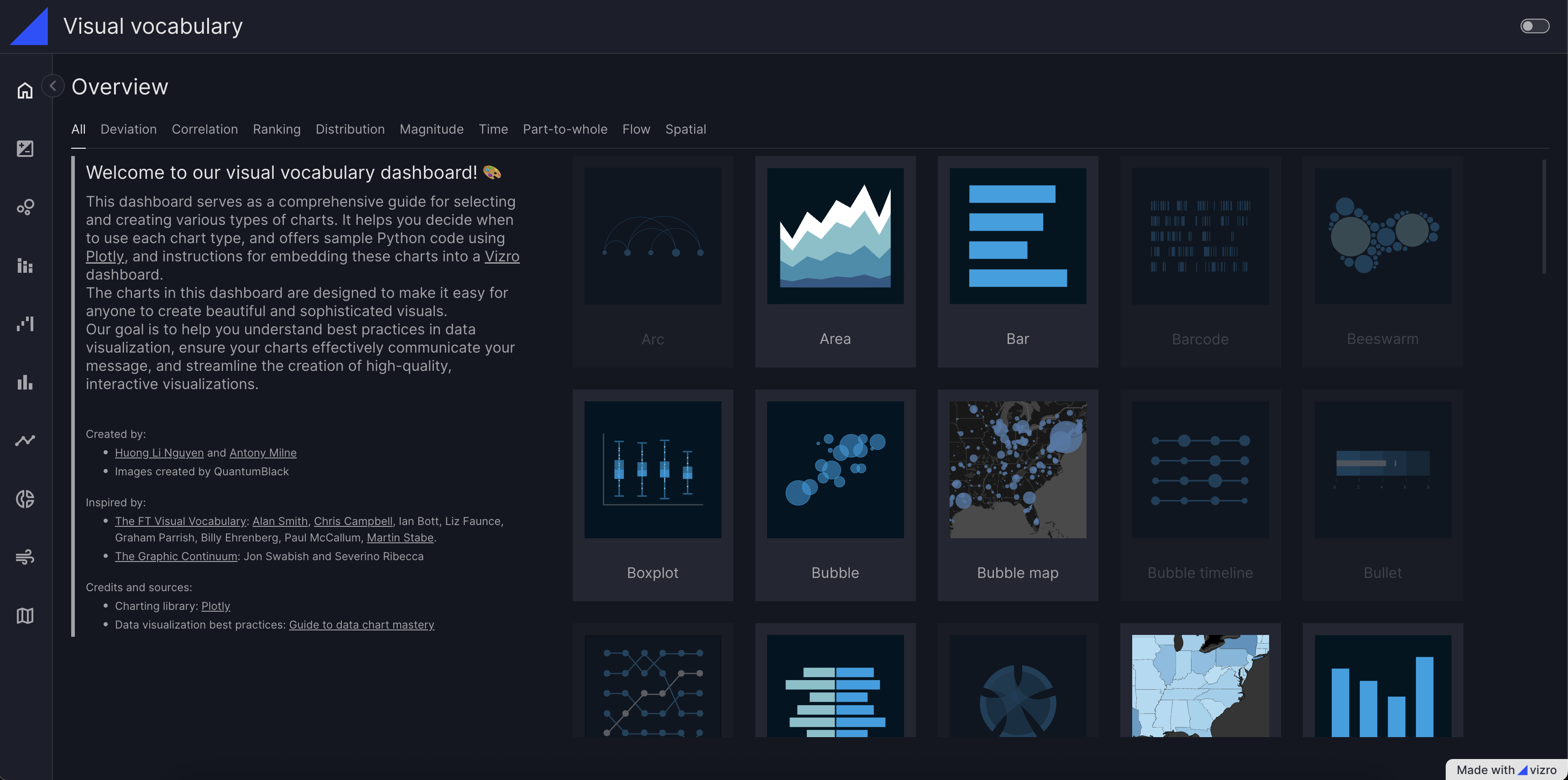 vizro screenshot 4
