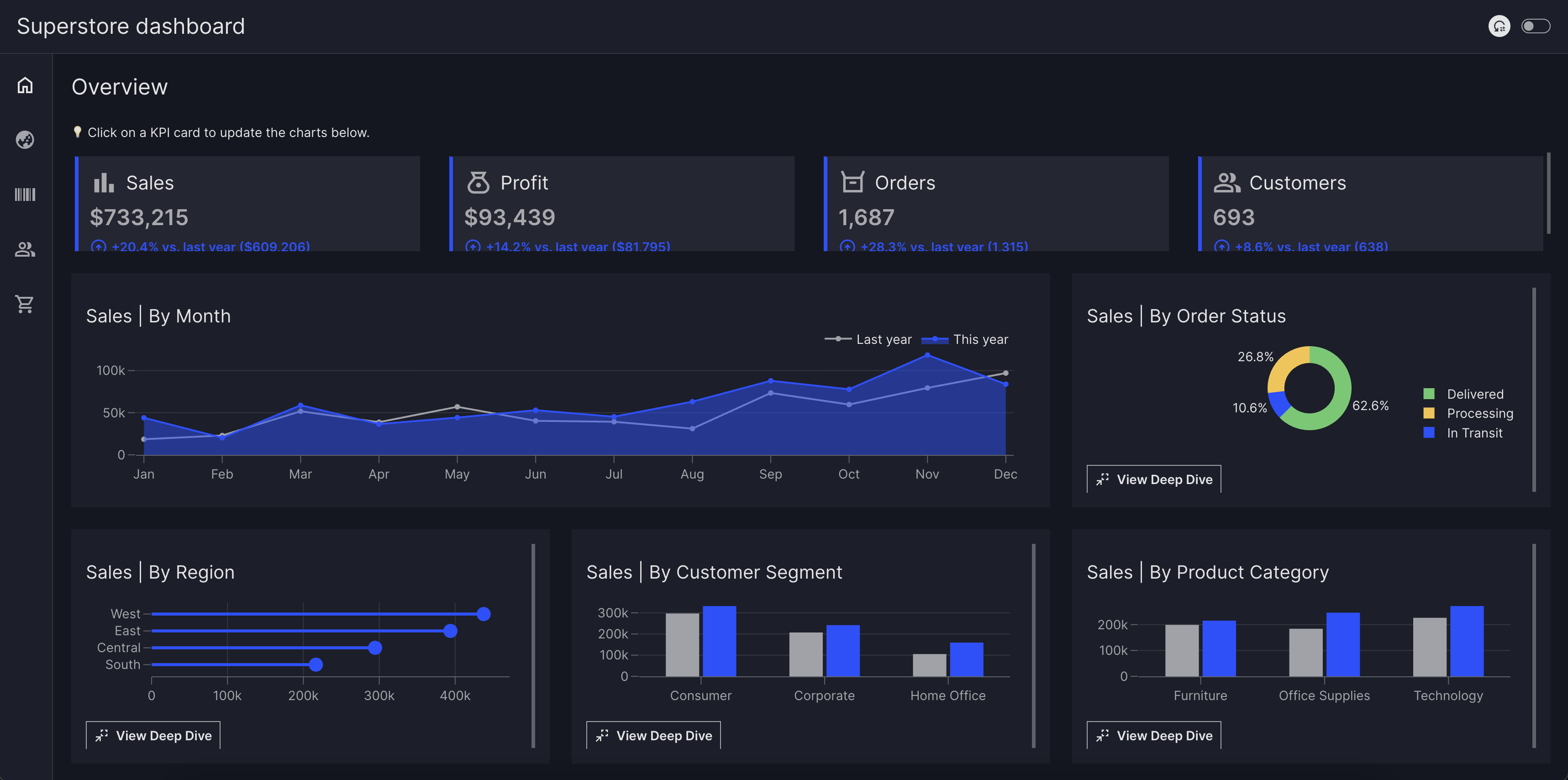 vizro screenshot 5